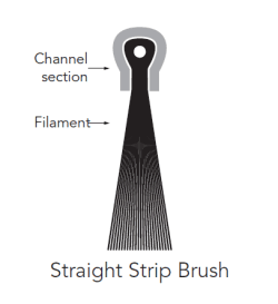 Straight Image