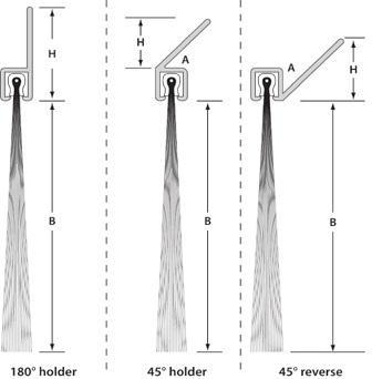 ThermLBrush diagram2