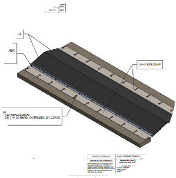 schematics