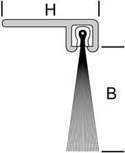 Dock Leveler Seal specs