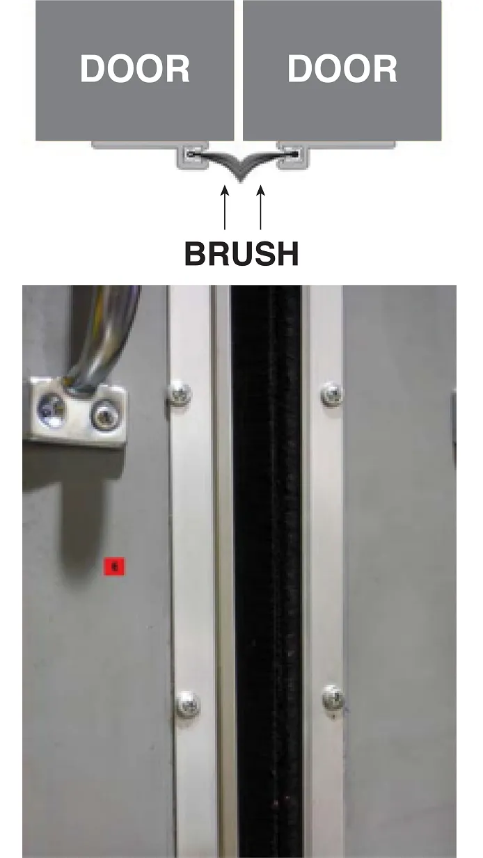 center opening doors
