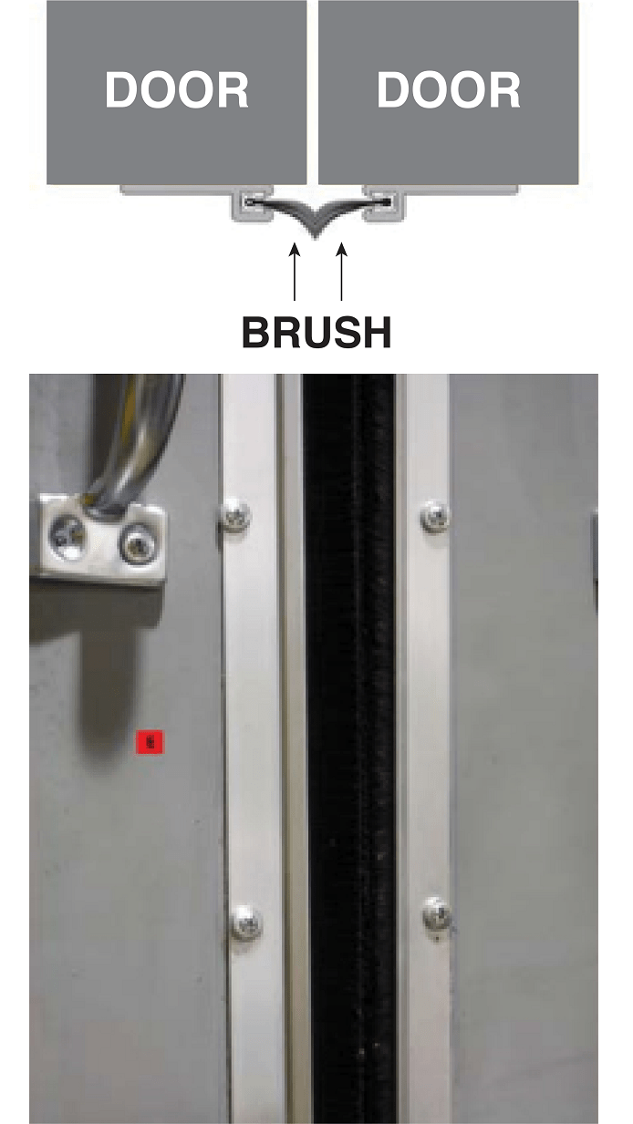 center opening doors